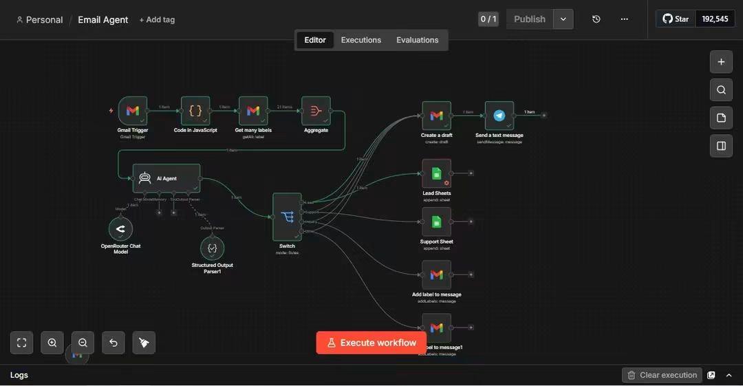 n8n workflow for an AI email assistant that reads incoming emails, classifies them, and routes them to a spreadsheet, a support tracker, a drafted reply, or an inbox label